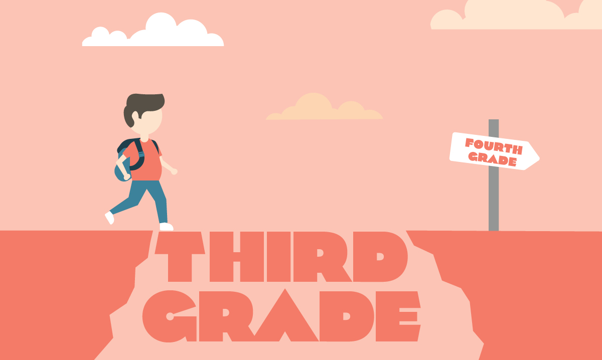 Third Grade is an Important Year for Students Chicago Parent