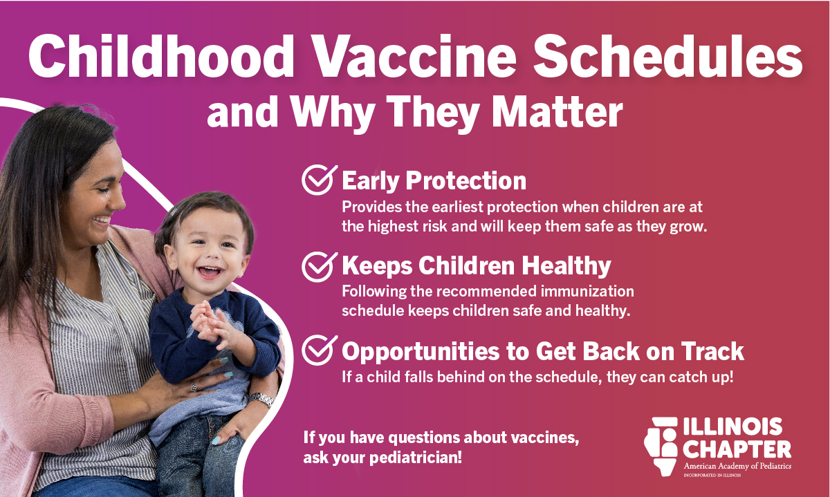 Childhood Vaccine Schedules and Why They Matter